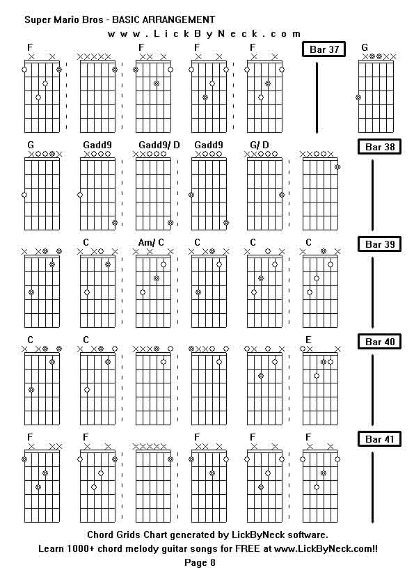 Chord Grids Chart of chord melody fingerstyle guitar song-Super Mario Bros - BASIC ARRANGEMENT,generated by LickByNeck software.